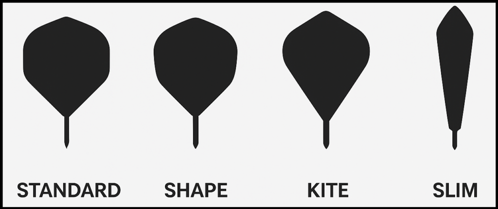 dart flights formen dart flights unterschiede